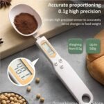 Digital Measuring Spoon Digital Spoon Scale
Digital Measuring Spoon Digital Spoon Scale